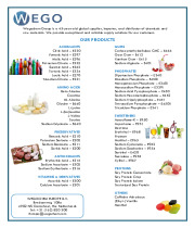 Food & Beverage Ingredients