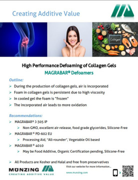 High Performance Antifoams for Collagen Gels