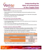 Veri-te™ Resveratrol Contaminants Overview