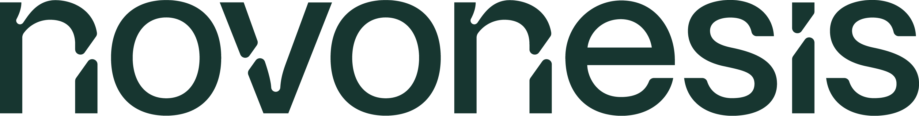 Novonesis