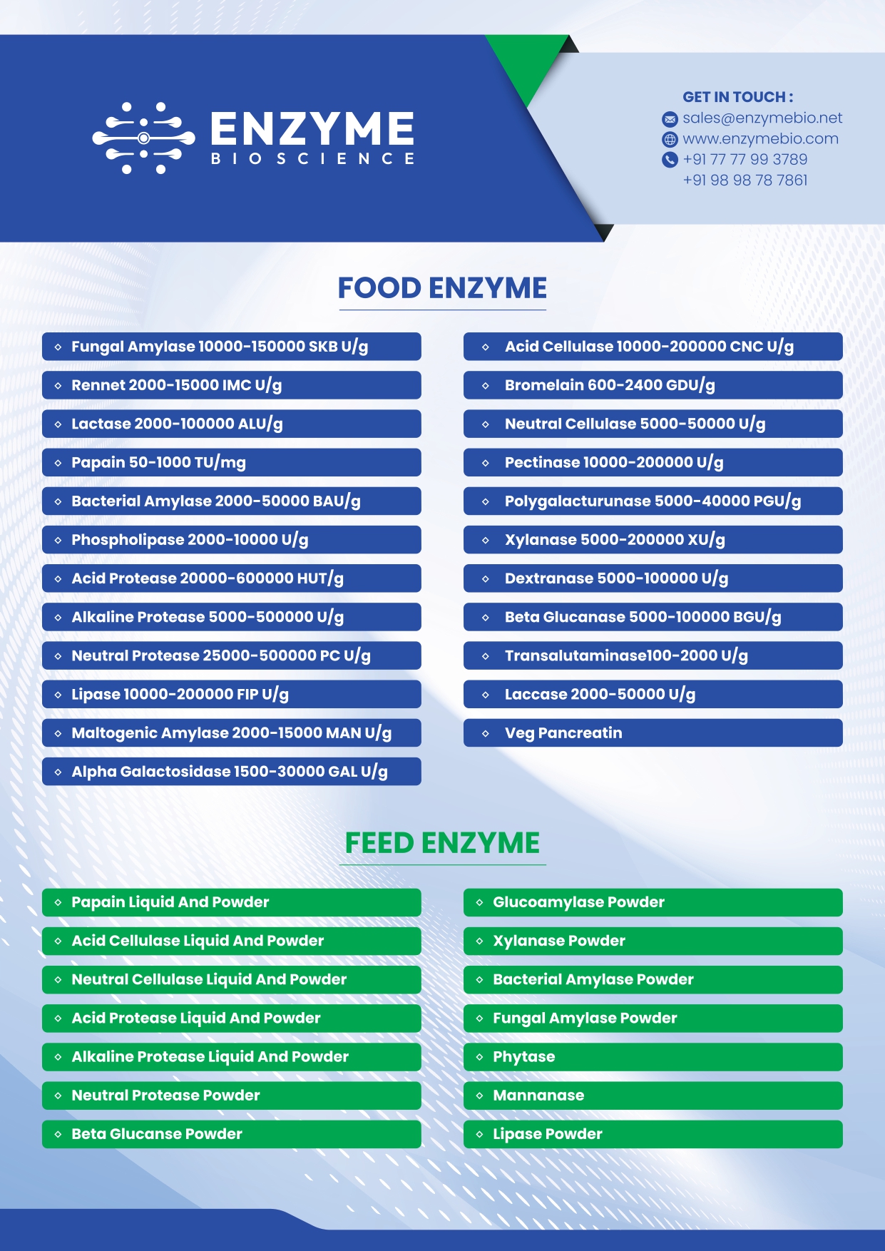 Food Enzymes and Feed Enzymes