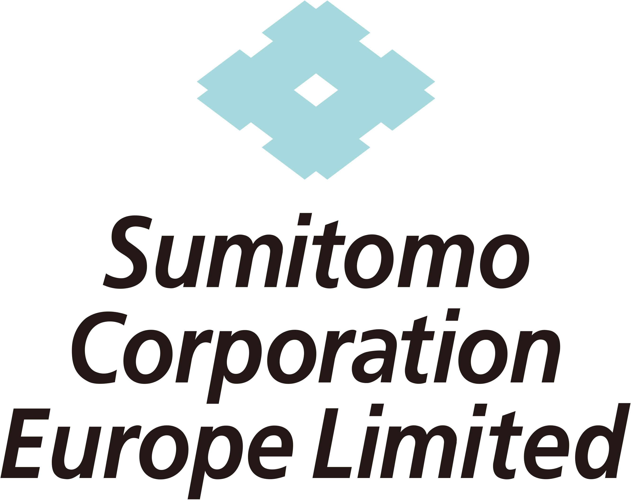 SCFoods, Sumitomo Corporation Europe Ltd.