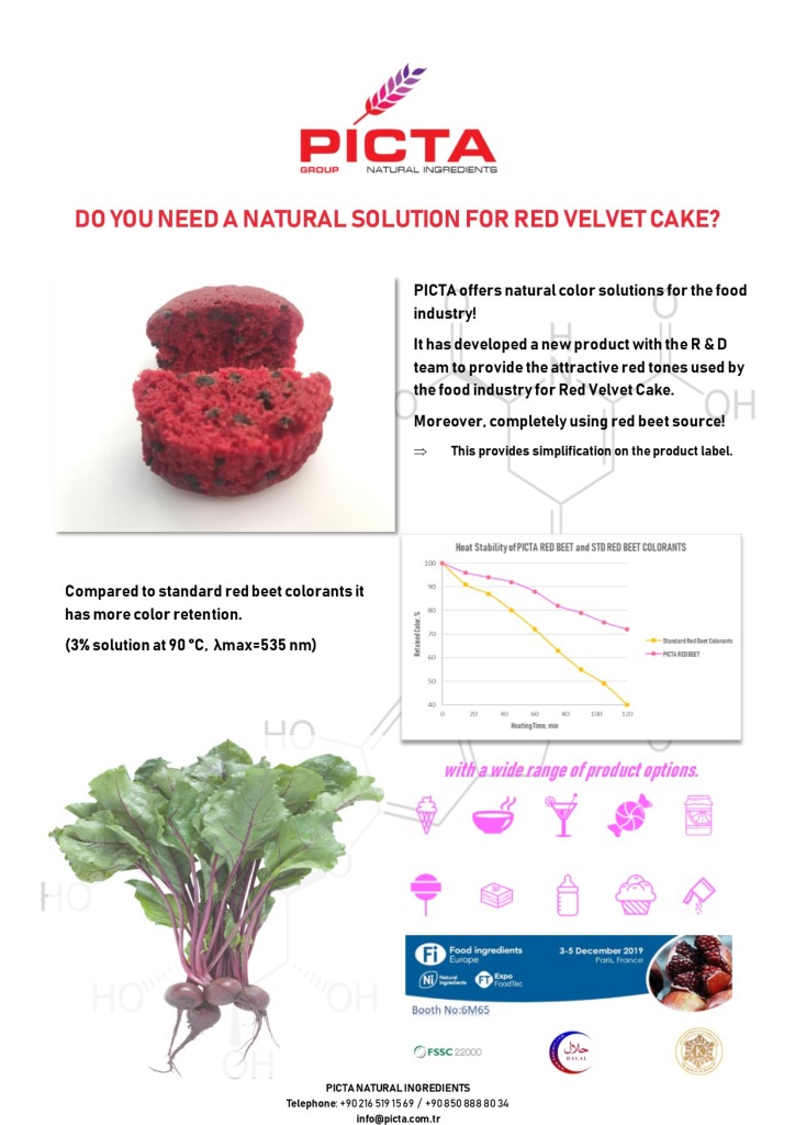 DO YOU NEED A NATURAL SOLUTION FOR RED VELVET CAKE?