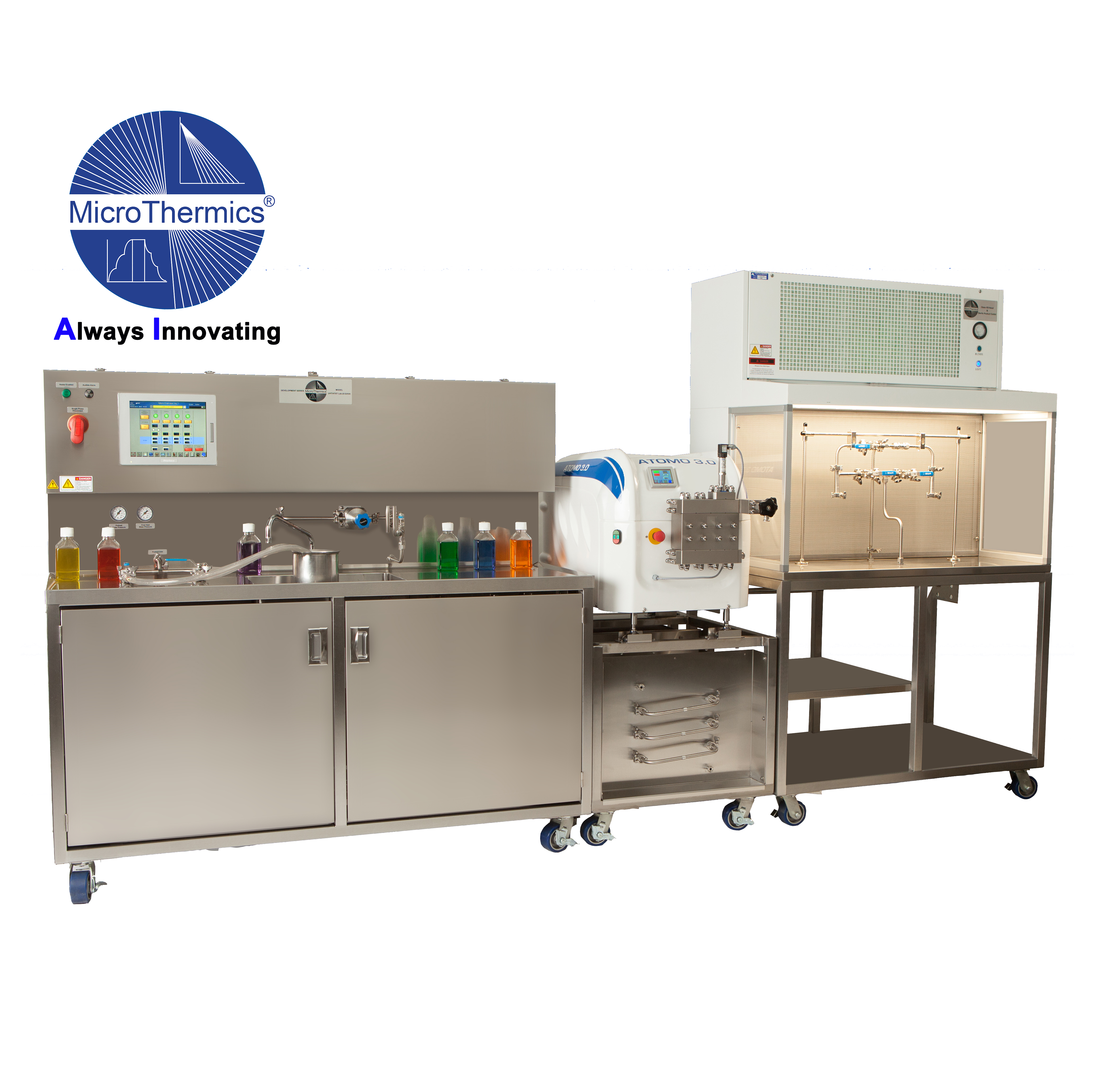 The next F&B trend? Adaptogens & Cannabinoids