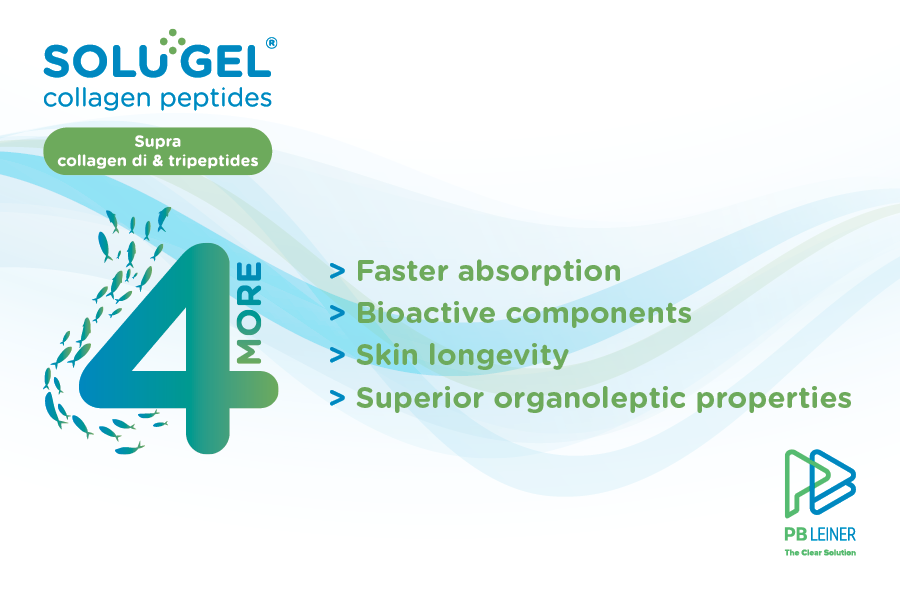 Explore SOLUGEL® Supra: Collagen peptides that are absorbed four  times faster