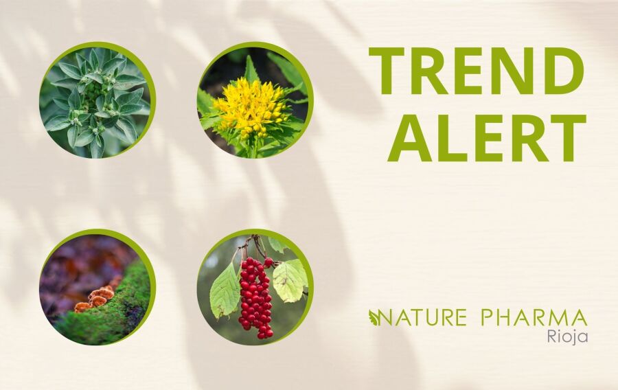 Trend alert: dietary supplements with adaptogenic ingredients