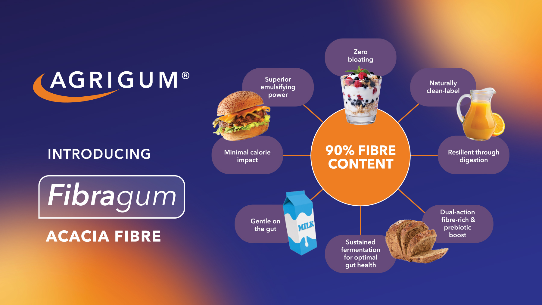 Agrigum: Redefining fibre