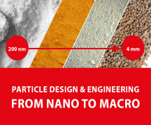 Particle Engineering and Product Design: From Nano to Macro