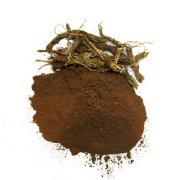 Coleus Root Powder