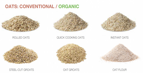 Oat flakes, groats and flour