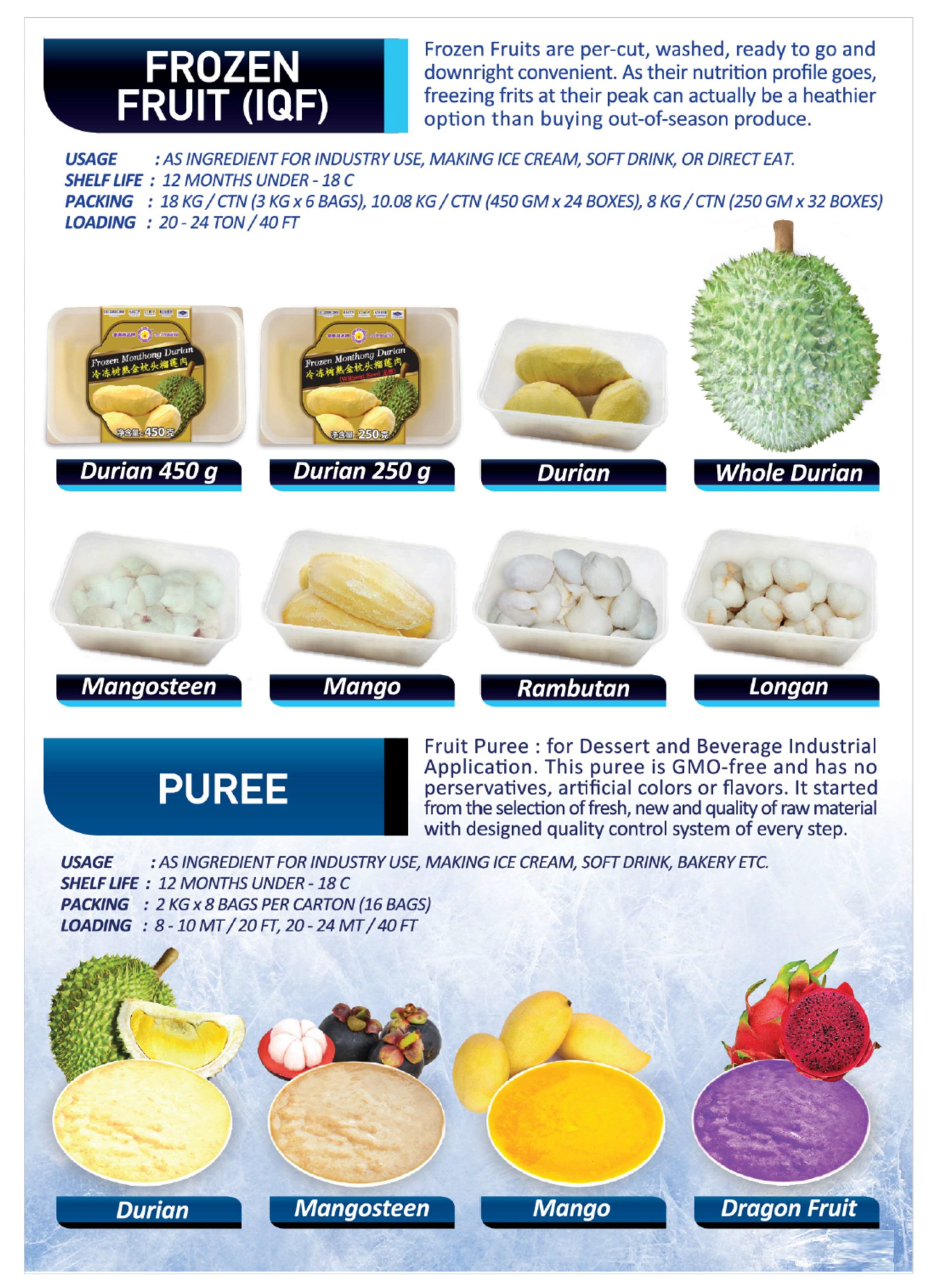 Frozen Fruits ( Instant Quick Freeze ) and Purees