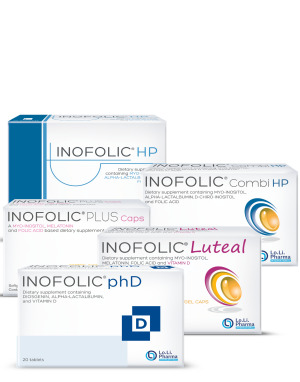 Inofolic® Line