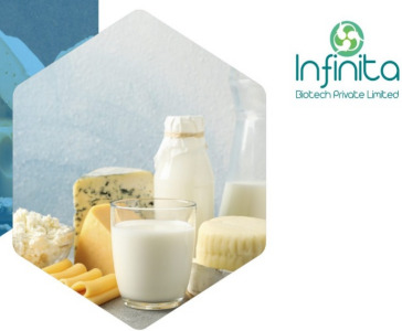 Dairy & Meat Enzymes