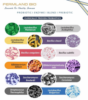 Probiotics