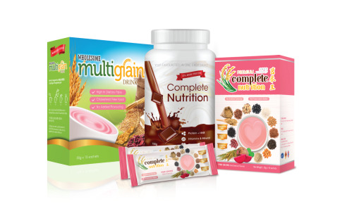 Nutrition & Nourishment Series