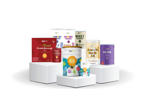 BIOFIZZ NUTRIFIT 365