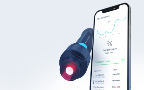 NIRLAB Portable Sensor Solution