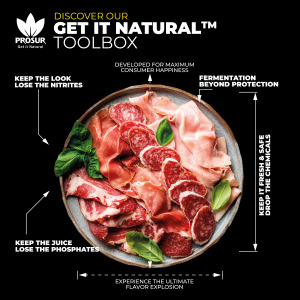 Get it Natural Toolbox II Meat & Savory