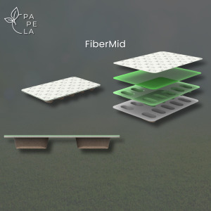 FiberMid