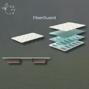 FiberGuard