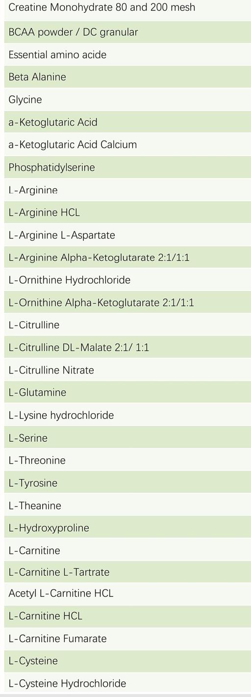 acetyl l carnitine hcl vs arginate O-Acetyl-L-carnitine =99 titration,powder 5080-50-2 Acetyl-L-Carnitine Arginate, 90 capsules