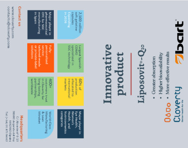 Liposovit - Q10