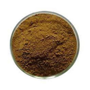 Coleus Extract