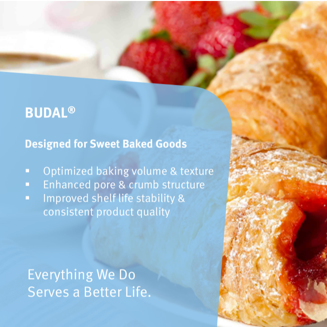 BUDAL® Product Range
