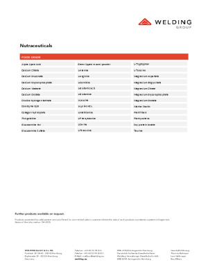 Nutraceuticals - product list