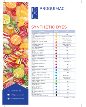 SYNTHETIC DYES