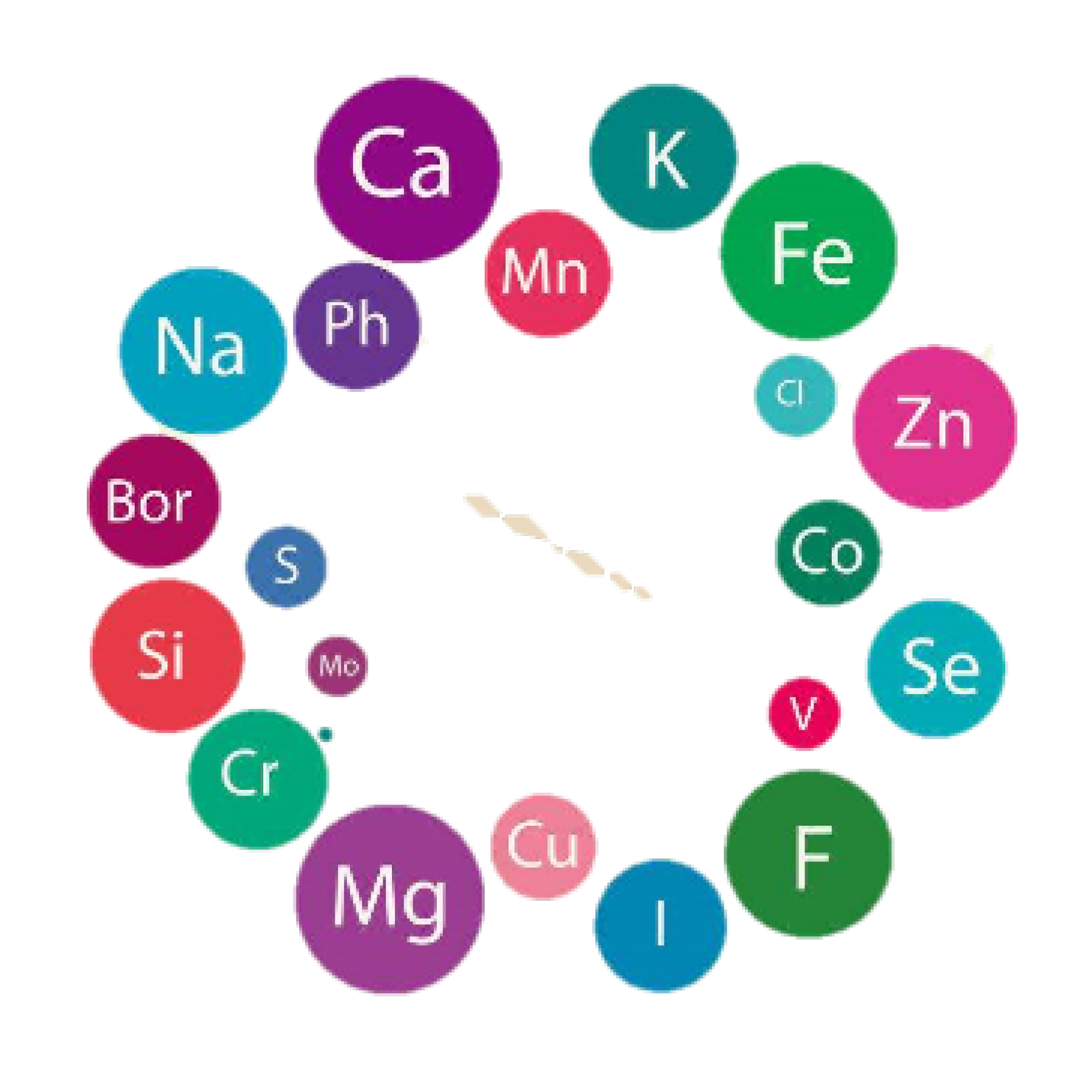 Monocalcium Phosphate