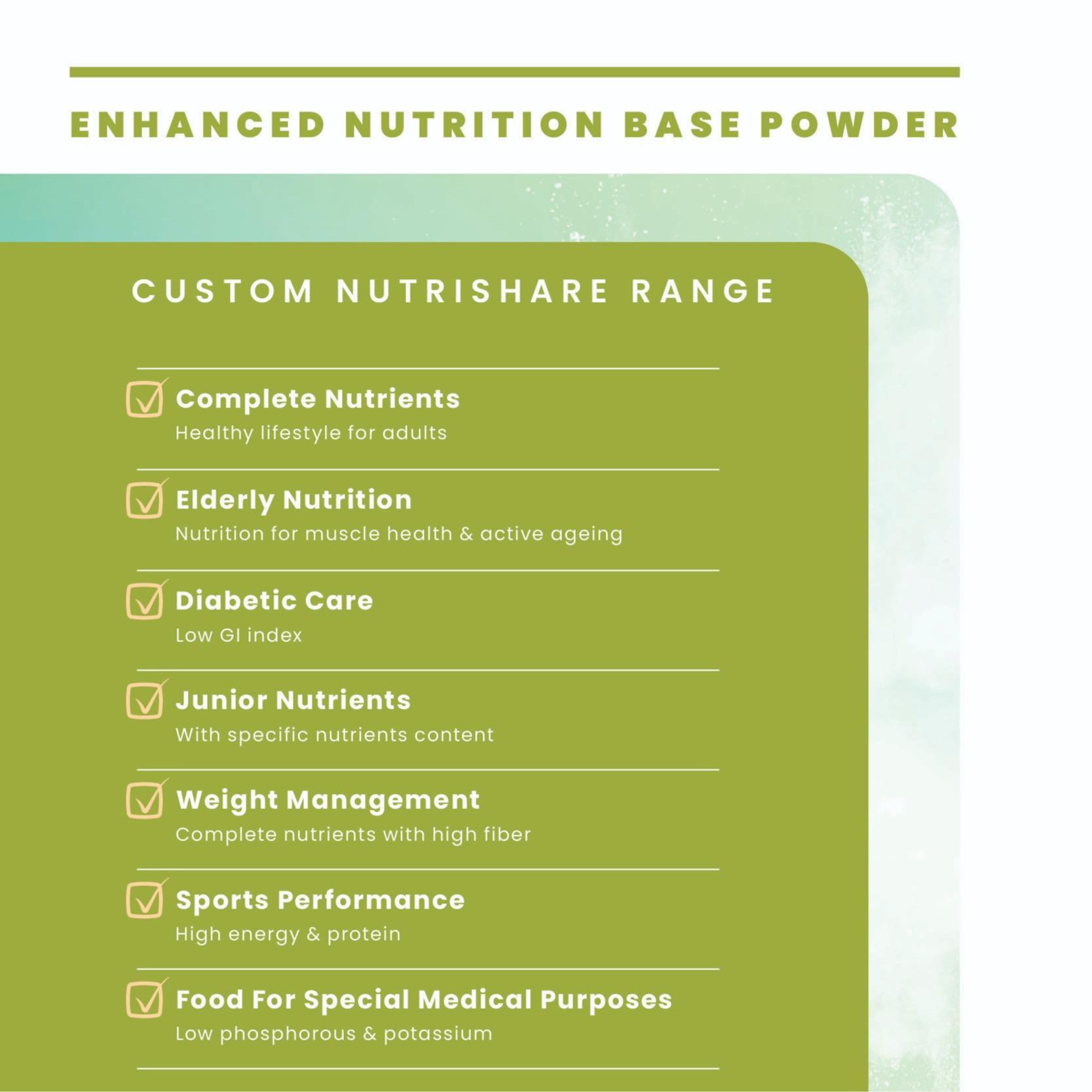 Enhanced Nutrition Base Powder / Mixed Nutritional Lipids Powder
