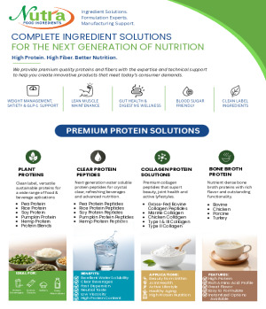Protein and Fiber for GLP-1 Nutrition SUpport
