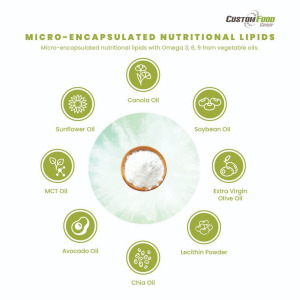Nutritional Lipids Powder (Keto, Zero Carbs & Clean Label)- Sunflower Oil Powder, Canola Oil Powder, Soybean Oil Powder, Chia Oil Powder etc