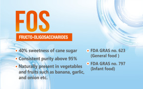 FOS (Fructo-oligosaccharides)
