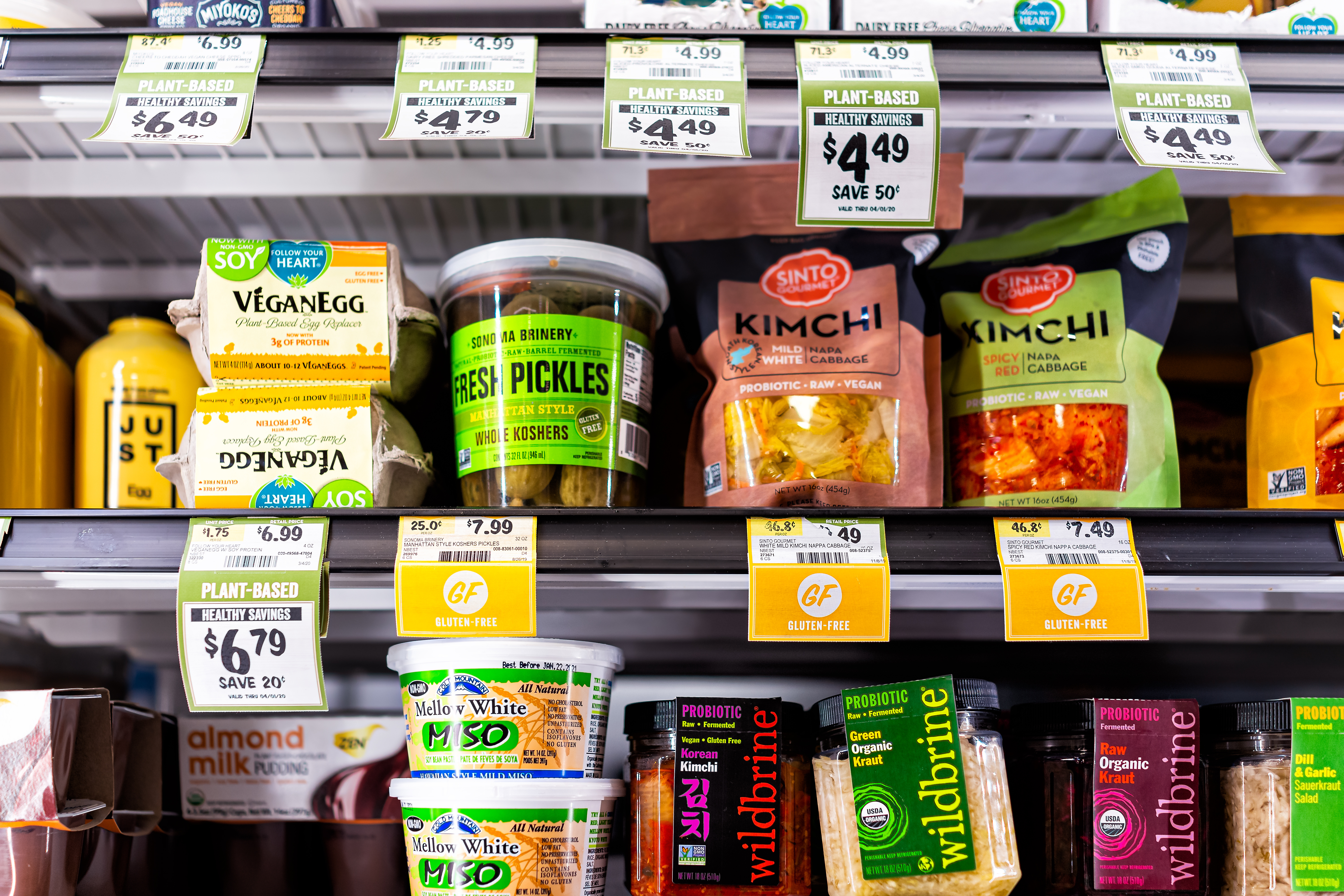 Evaluating the plant-based retail market in the US