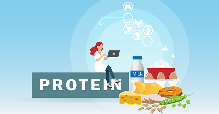The future of protein