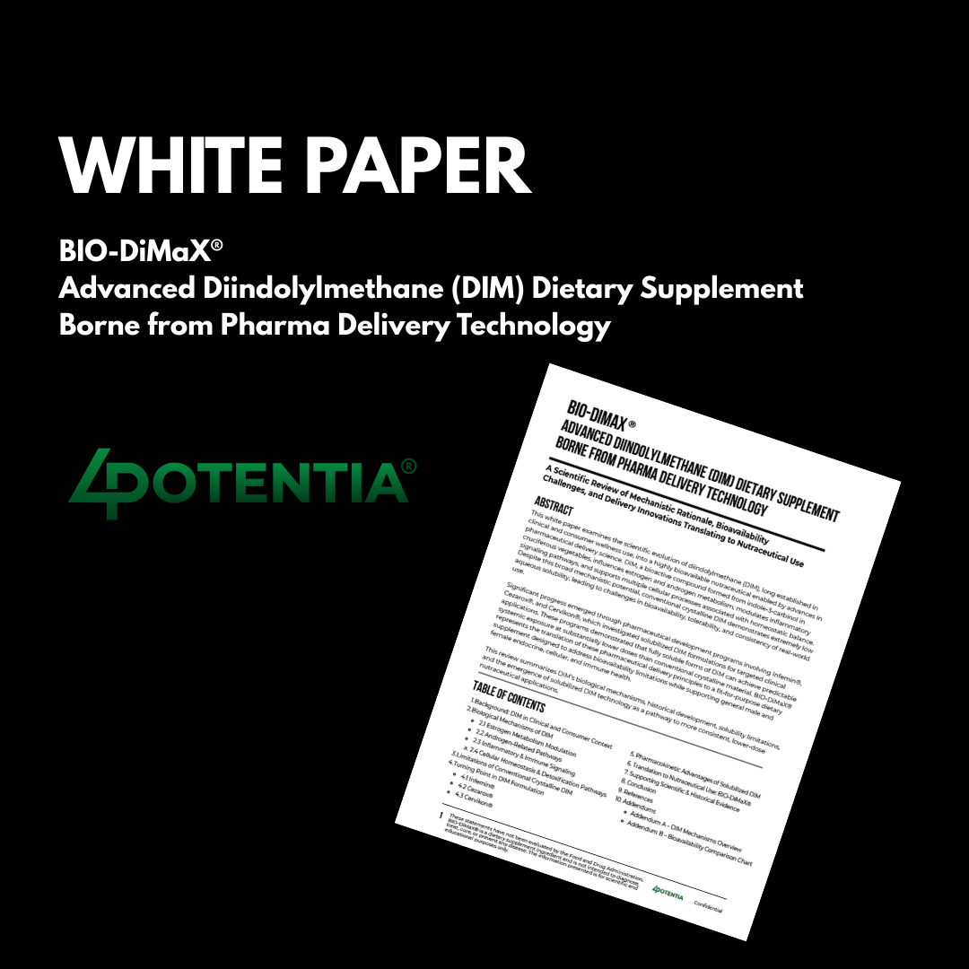 BIO-DiMaX Advanced Diindolylmethane (DIM) Dietary Supplement Borne from Pharma Delivery Technology