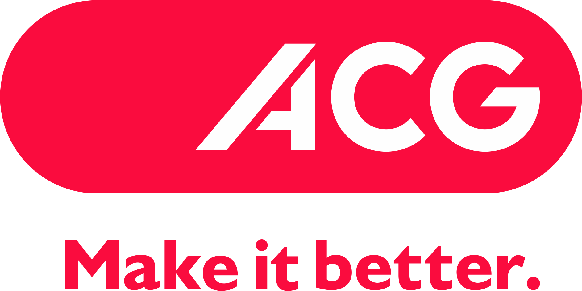 ACG Associated Capsules Pvt. Ltd