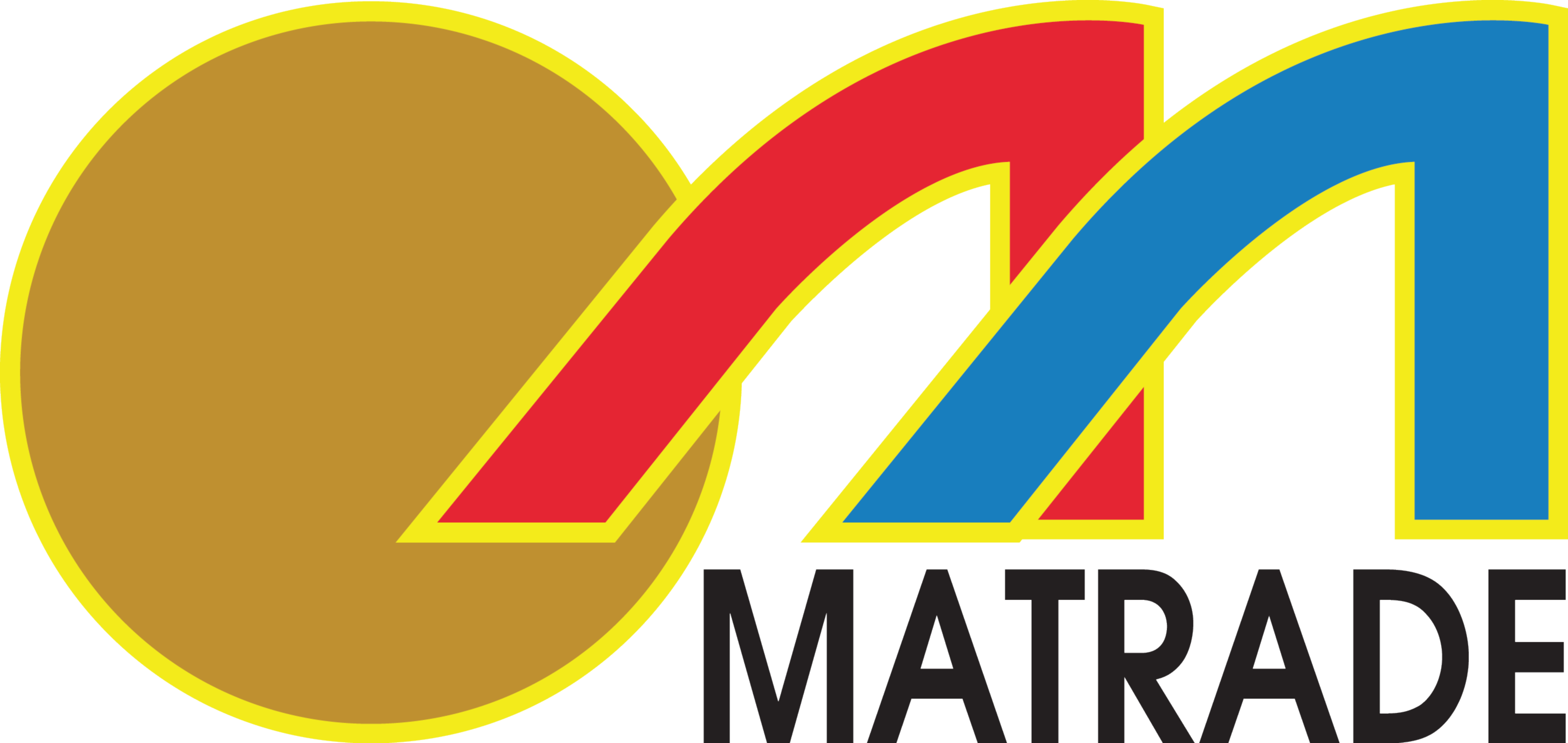 MATRADE - Malaysia External Trade Develo