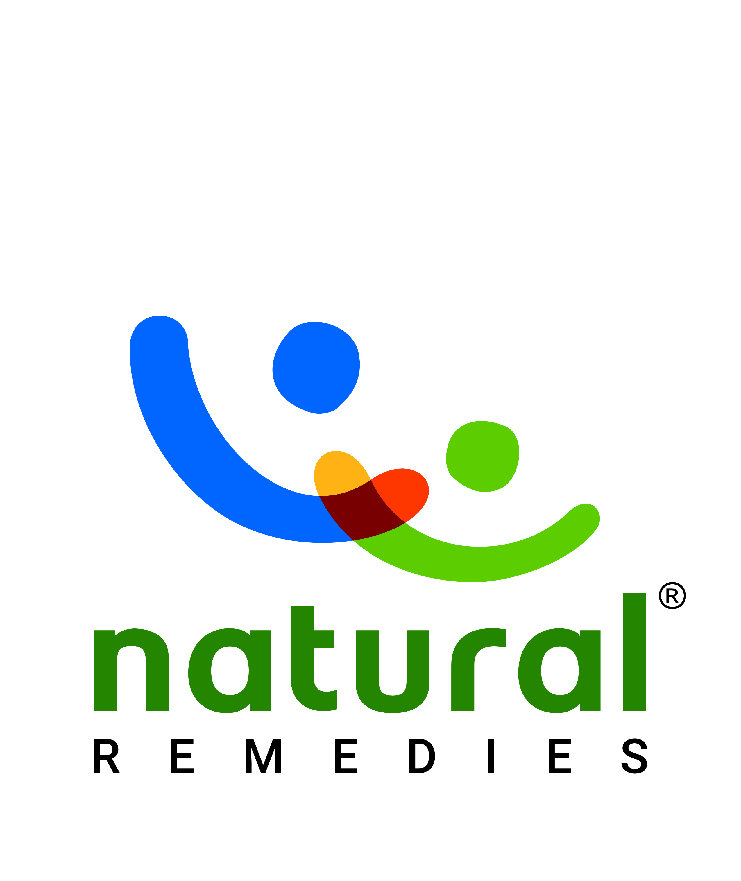 Natural Remedies Pvt. Ltd.