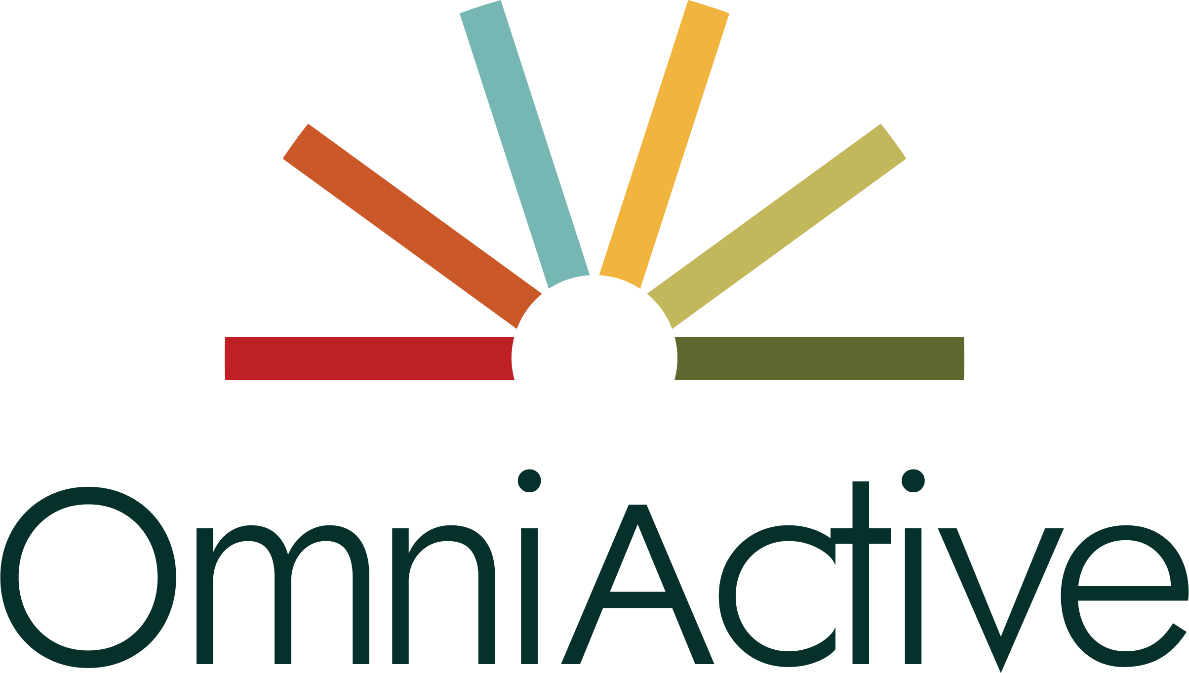 OmniActive Health Technologies, Inc.