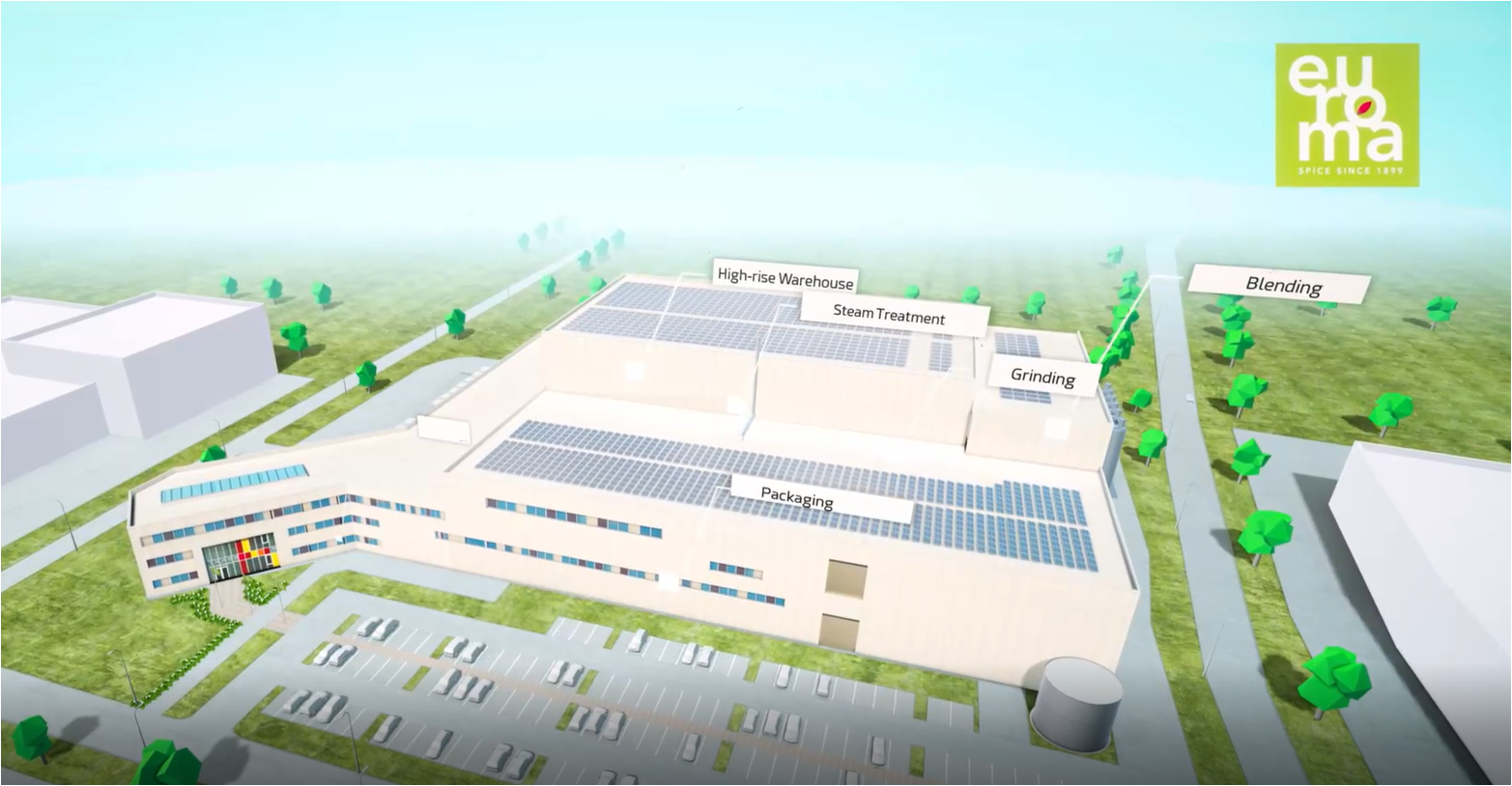 New Factory Koninklijke Euroma B.V. Zwolle 2021