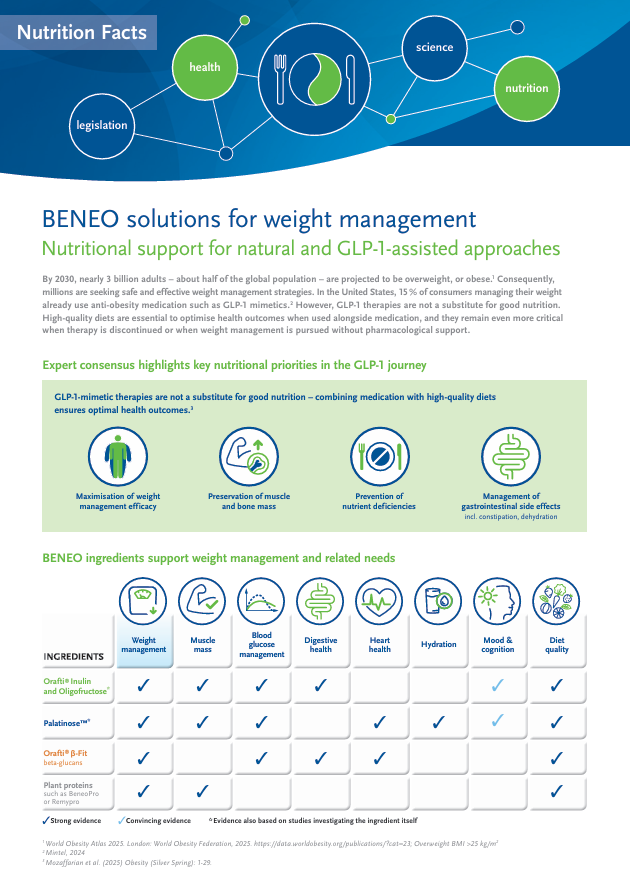 Nutrition facts: BENEO solutions for weight management