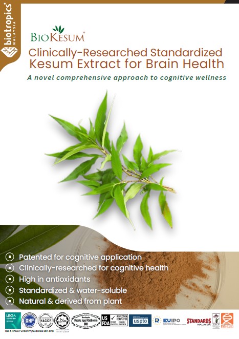 BioKesum®