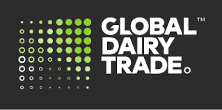Global Dairy Trade