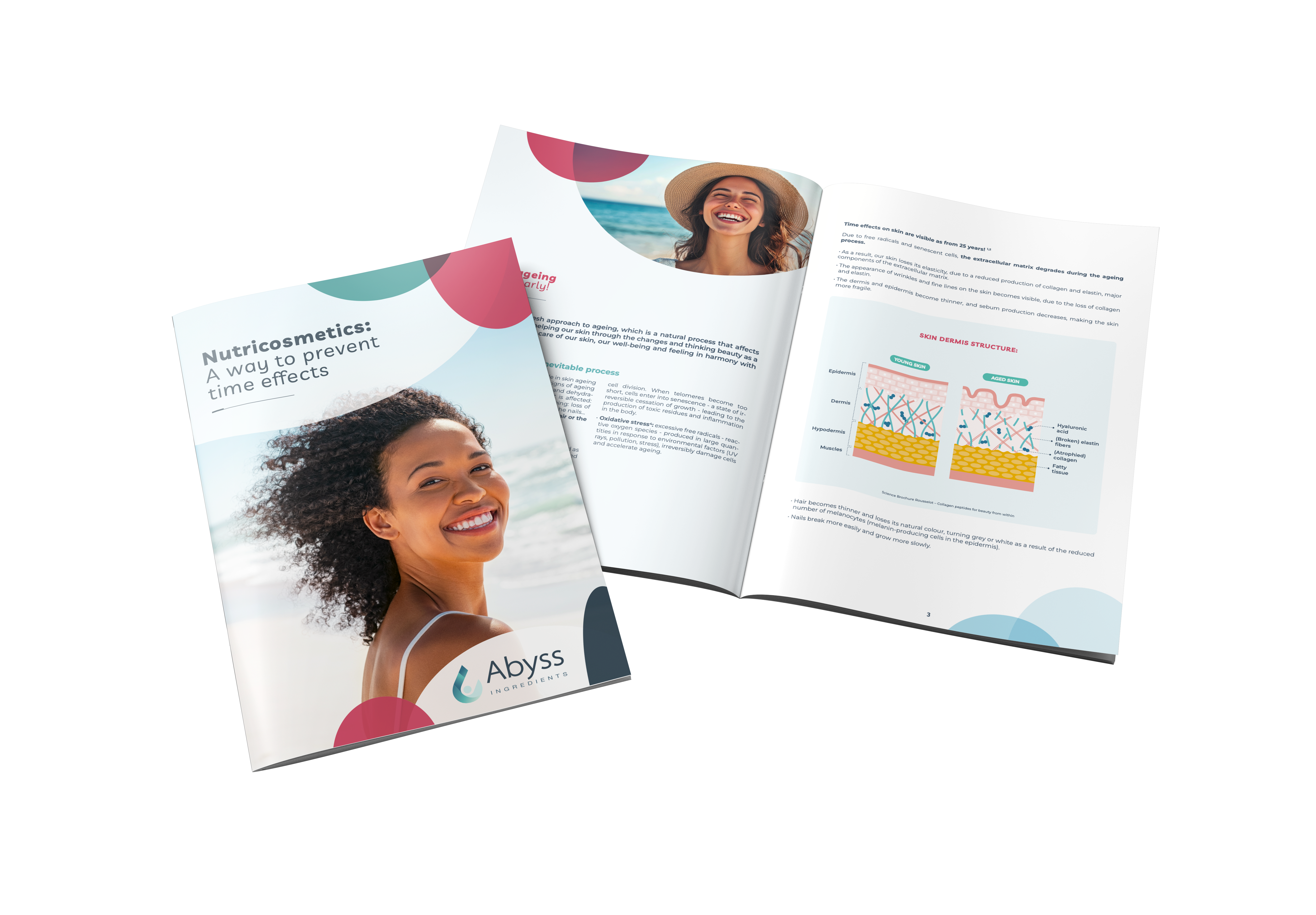 Nutricosmetics: a way to prevent time effects