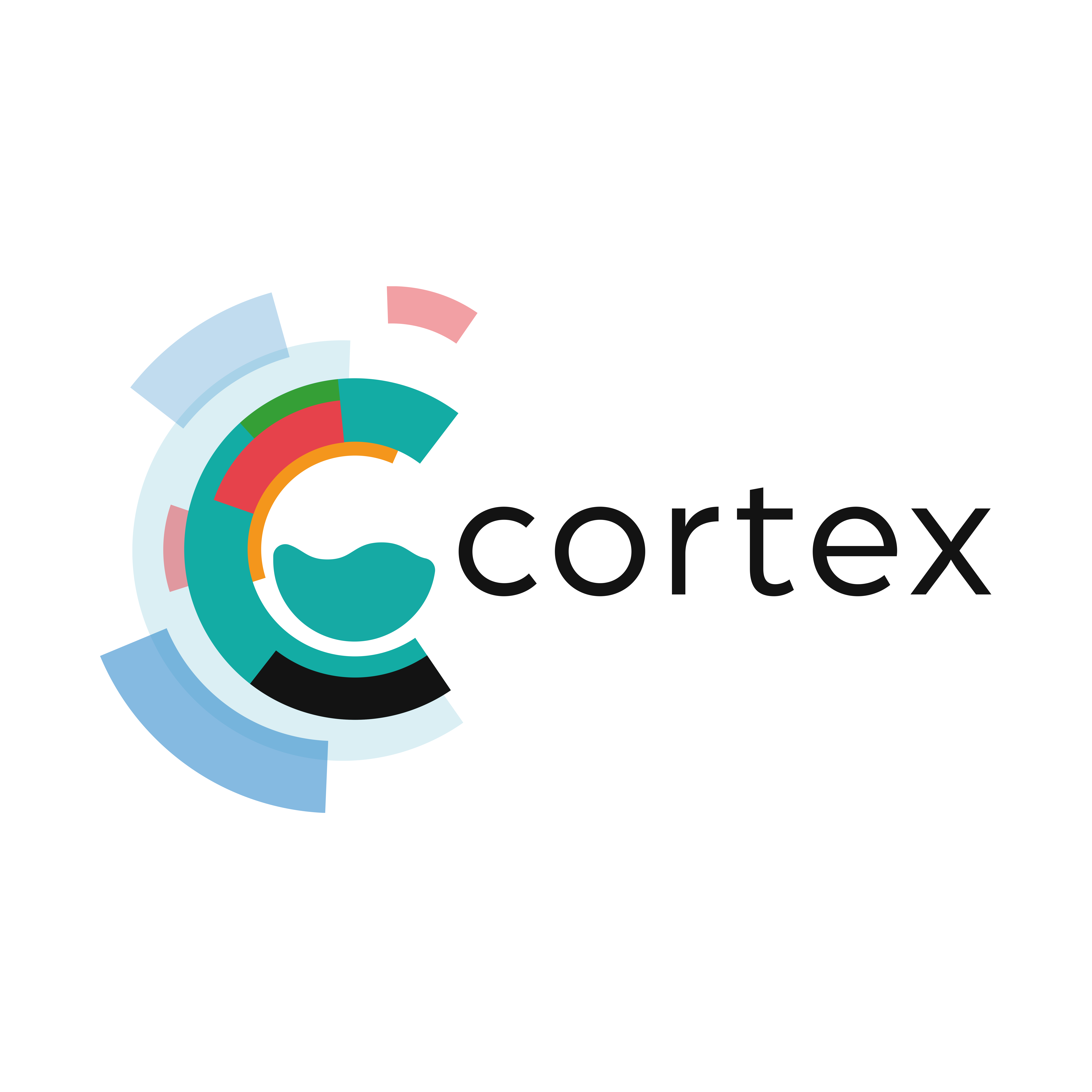 Cortex Chemicals Sp. z o.o.