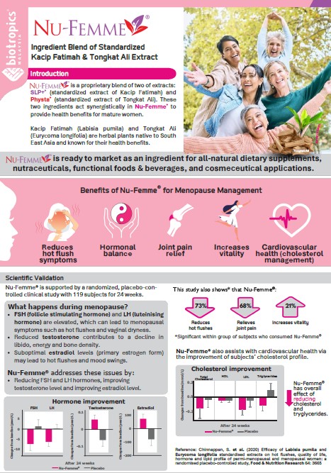 Nu-Femme® Leaflet