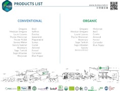 Product List & Harvest Calendar